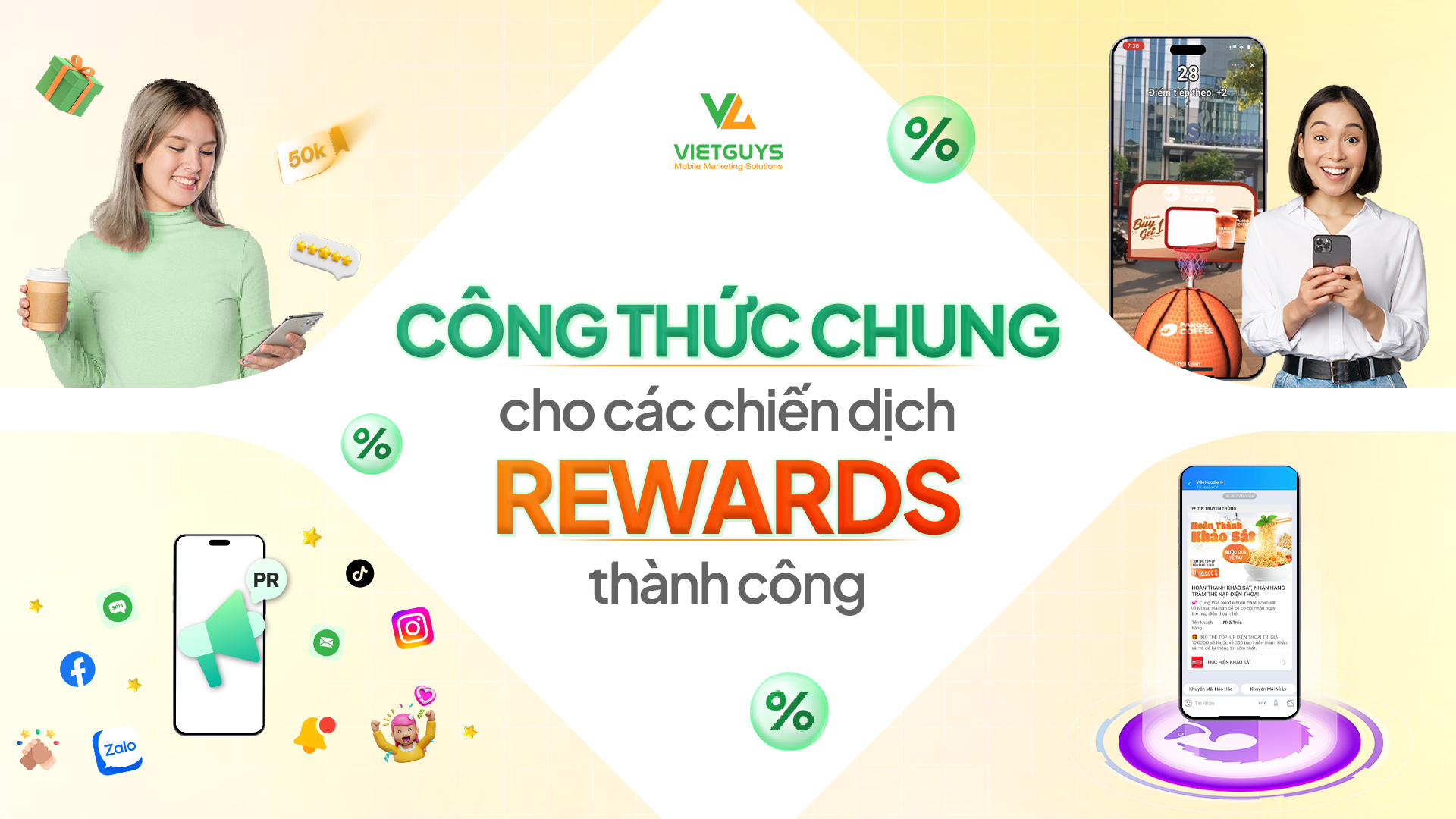 Công thức chung cho các chiến dịch Reward thành công